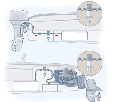 Installing a Fuel/Water Separator