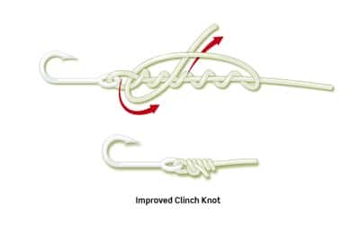 Knot-Tying Basics