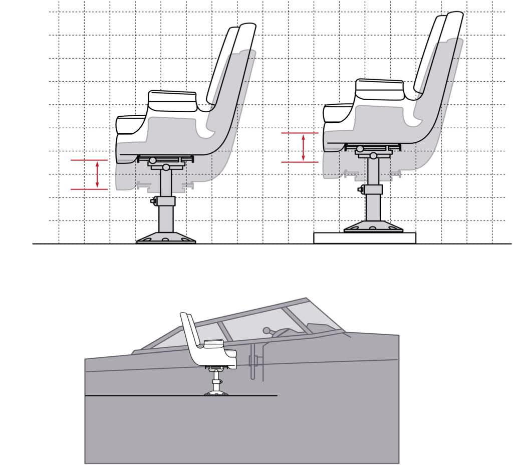 Determine seat height