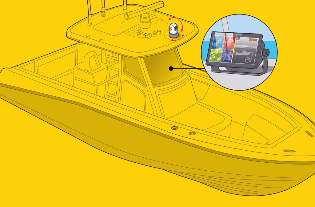 Installing a thermal camera on your boat
