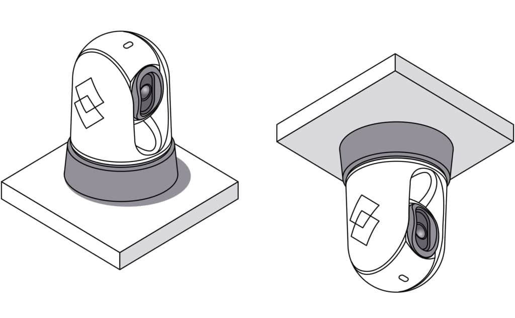 Selecting where tp mount the thermal camera