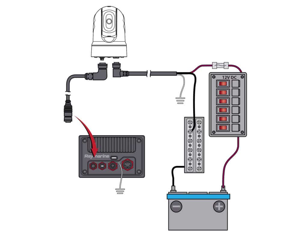 Routing the cables