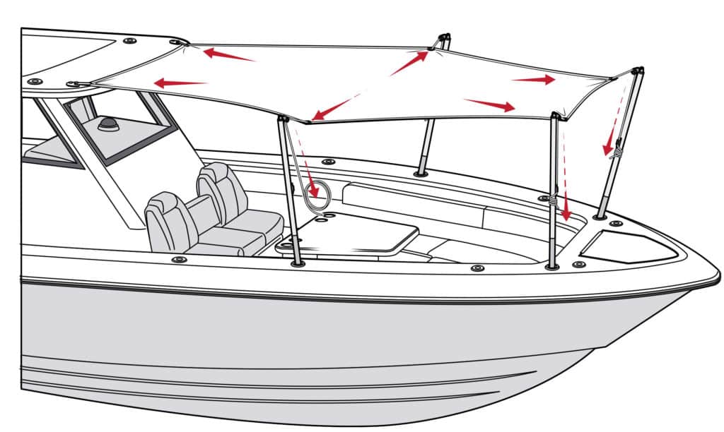 Tightening the bow canvas