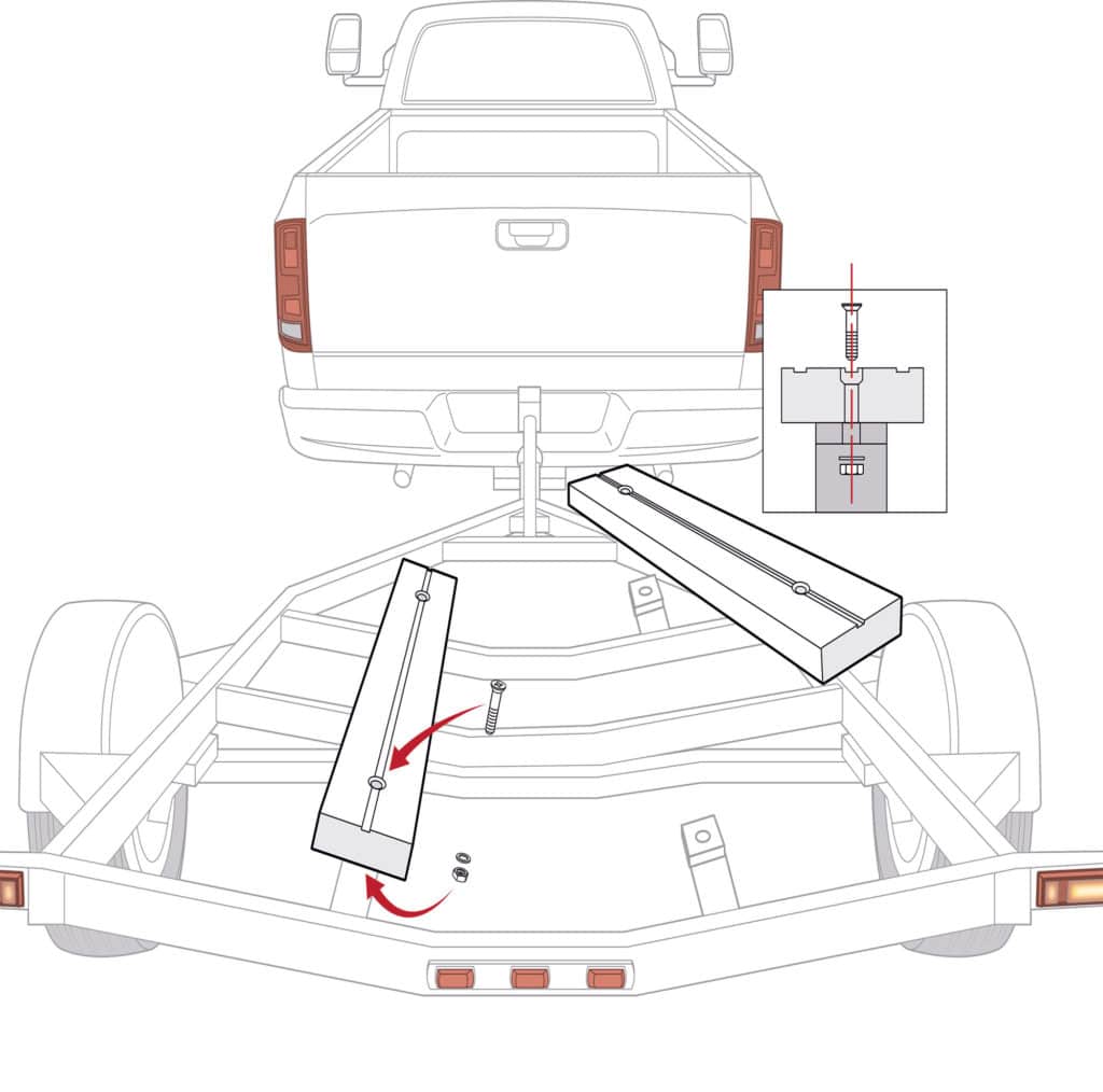 Installing the trailer boards