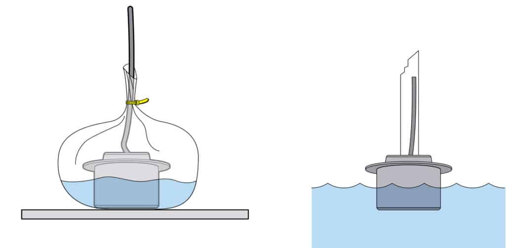 Testing the transducer