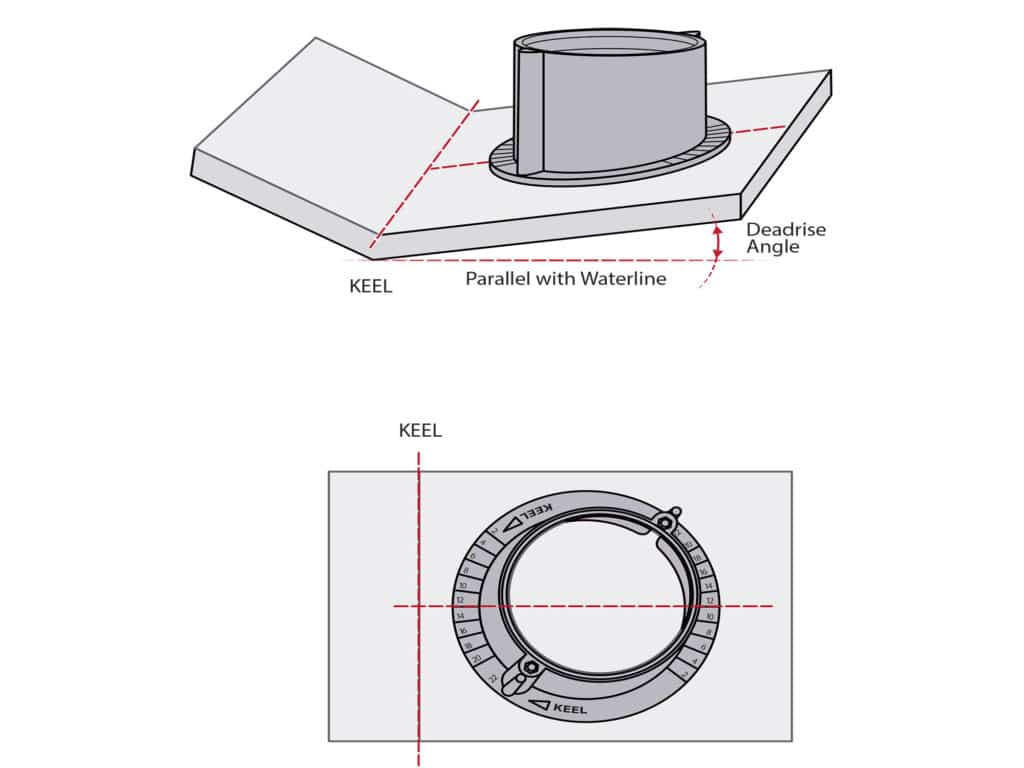 Measure and adjusting placement for deadrise