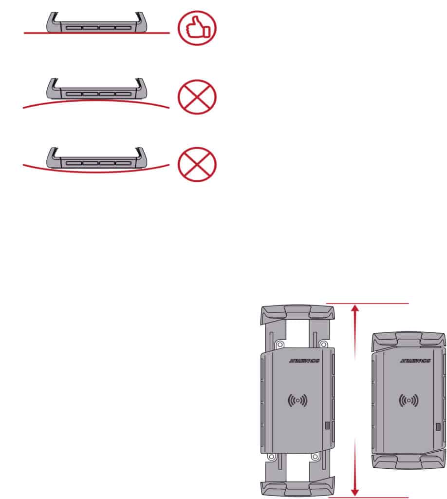 Select the right location for the cell phone holder