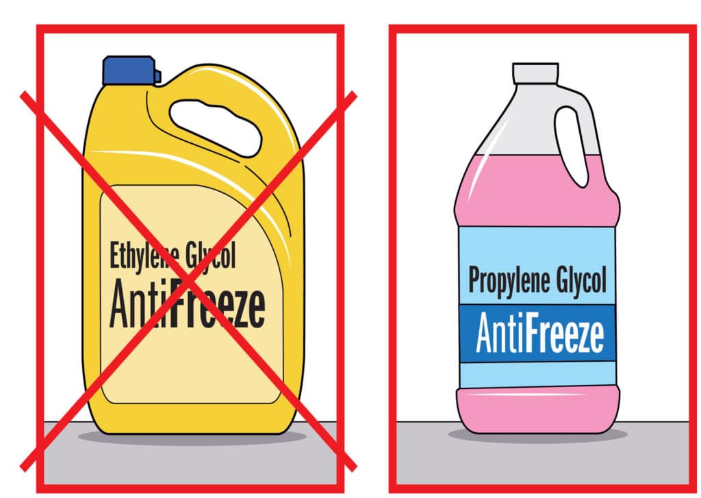 Use the correct antifreeze
