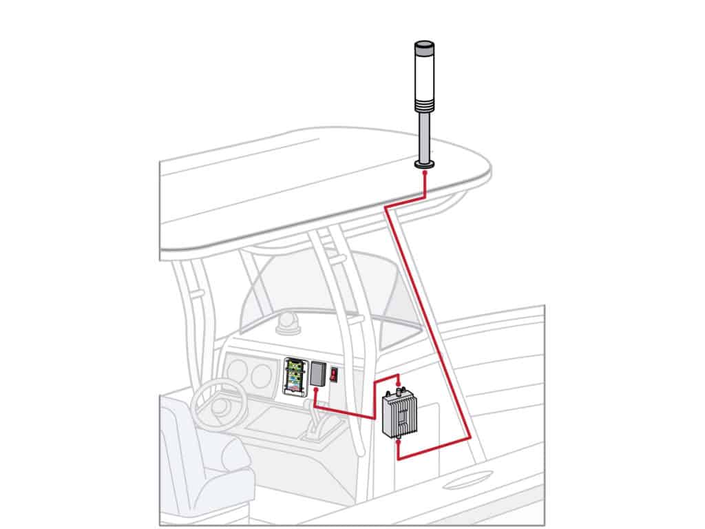 Route and connect the antenna cables