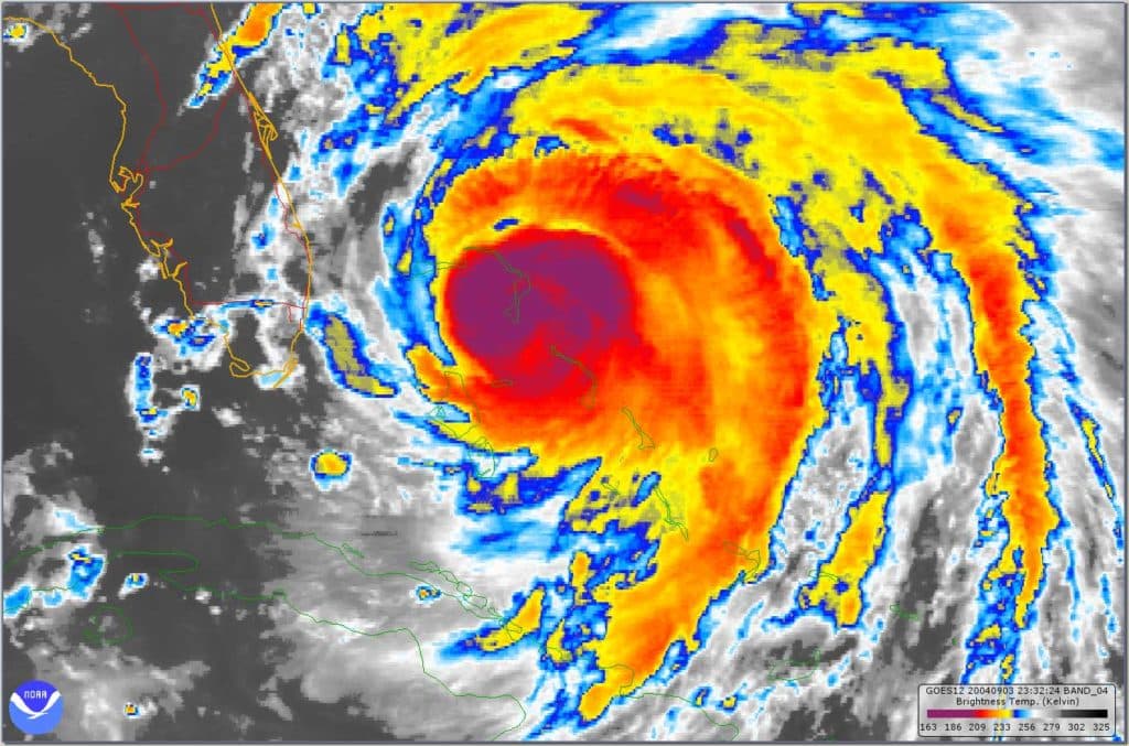 Hurricane names for 2020