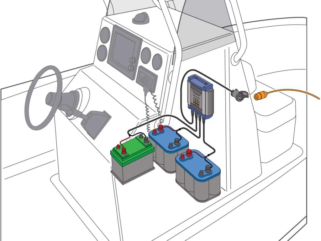 Keep batteries healthy with an onboard charger