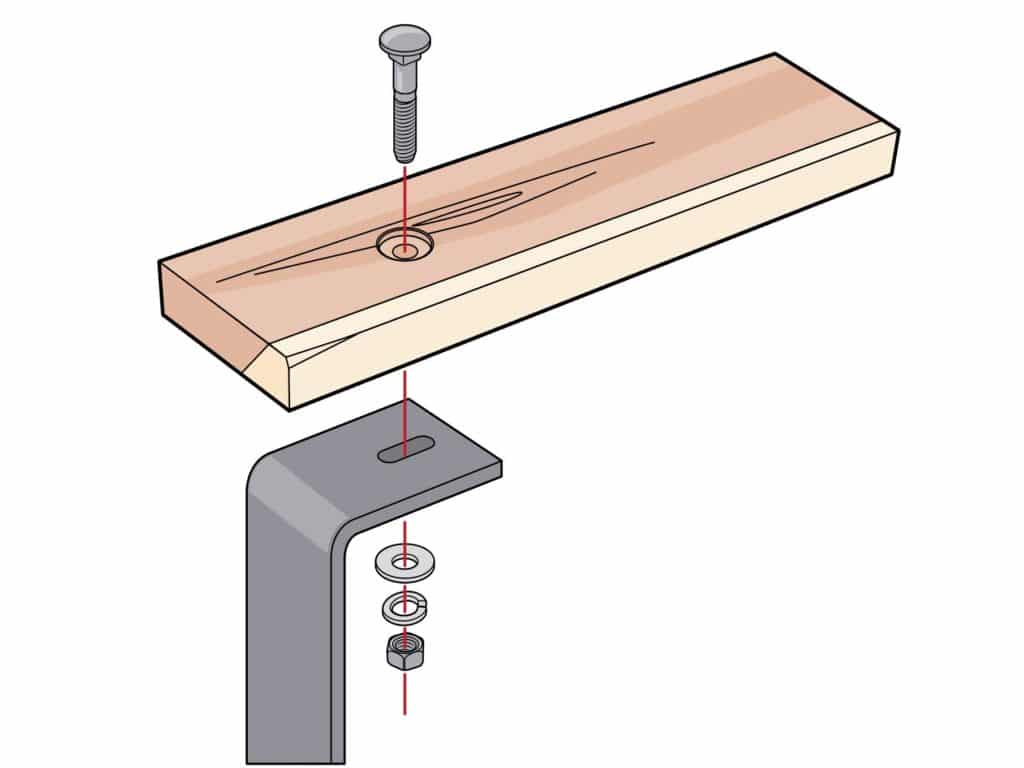 Using carriage bolts for installation