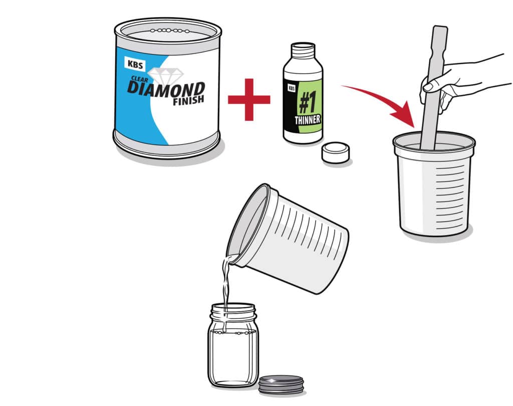 Prepping the gelcoat mixture