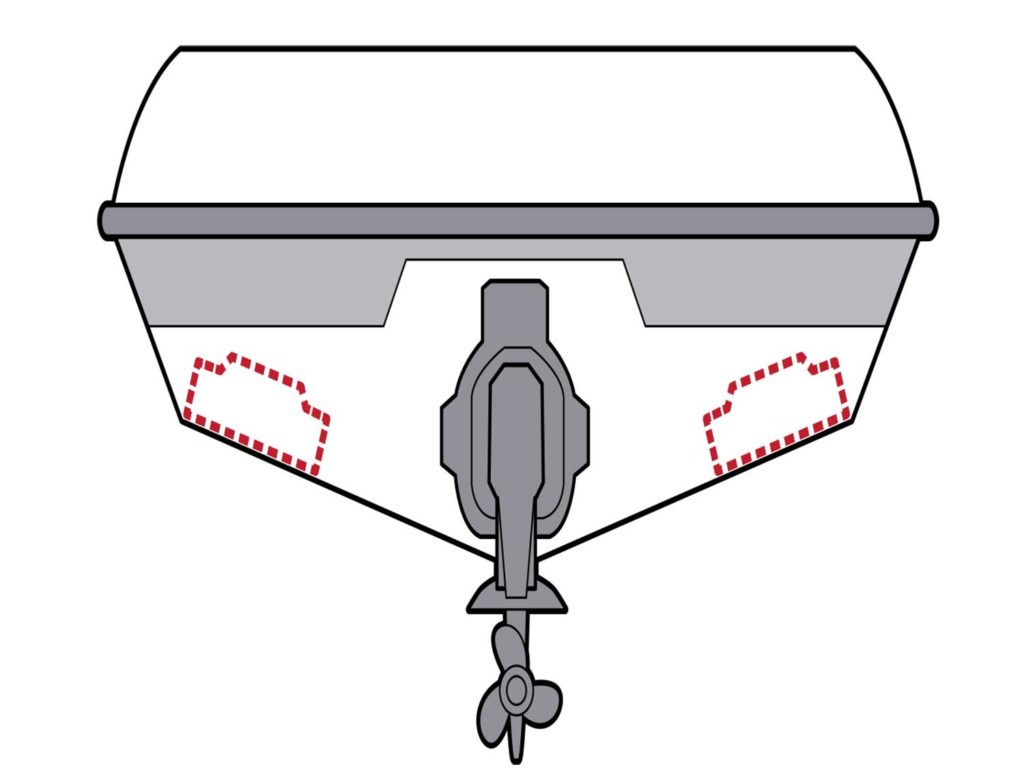 Determine where you're going to install