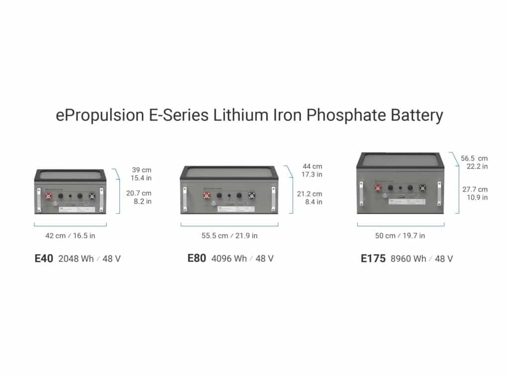 ePropulsion batteries with extended range