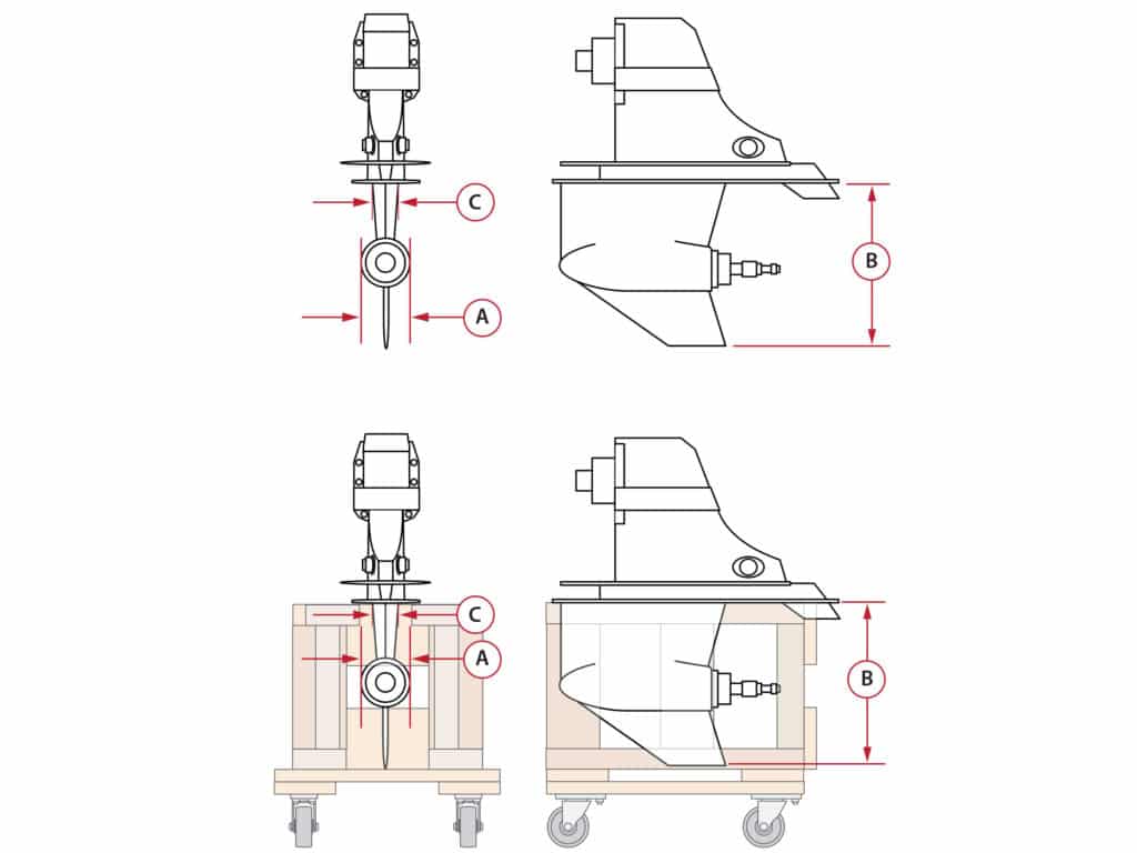 Measuring the lower unit or gear case