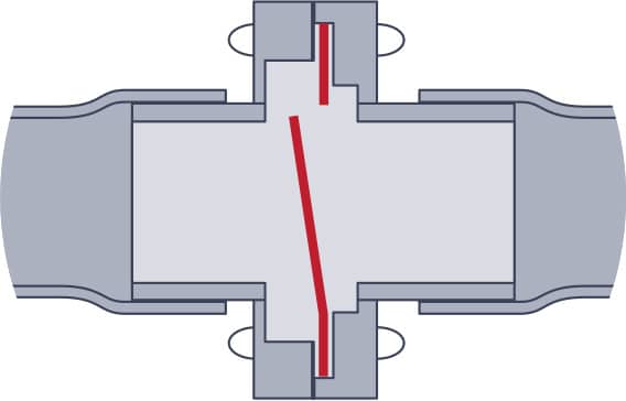 Bilge-Pump Systems