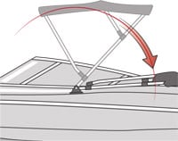 Installing A Bimini Top