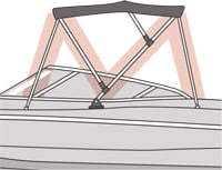 Installing A Bimini Top