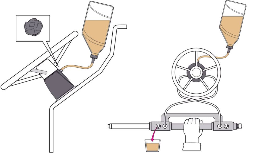 How to Bleed Hydraulic Steering