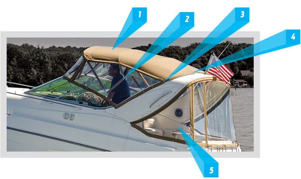 Guide to Boat Bimini Top Fabrics