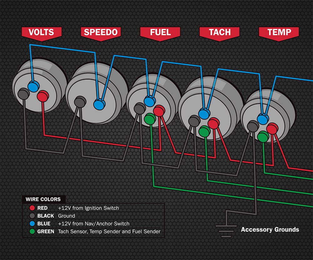 Boat Electrical System Safety Tips