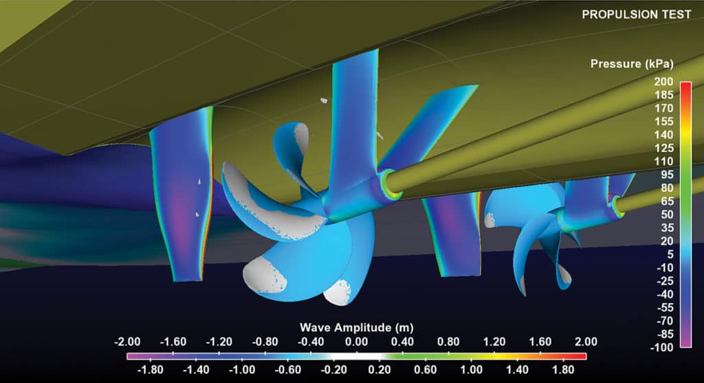 Improving Propeller Efficiency