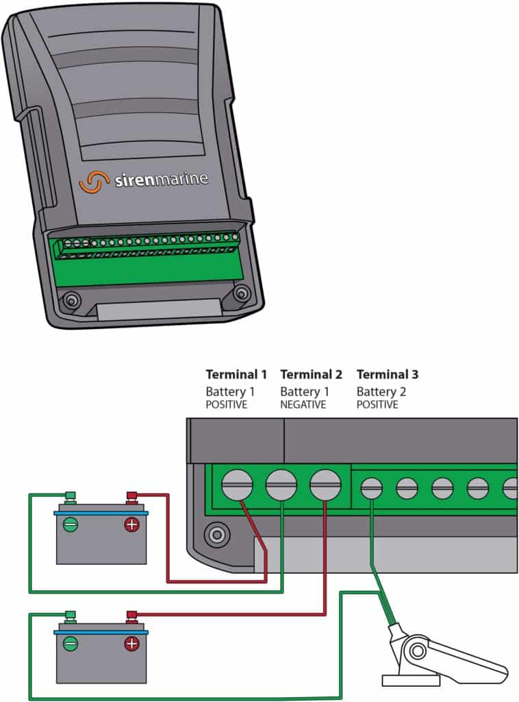 How To Install A Boat Security System