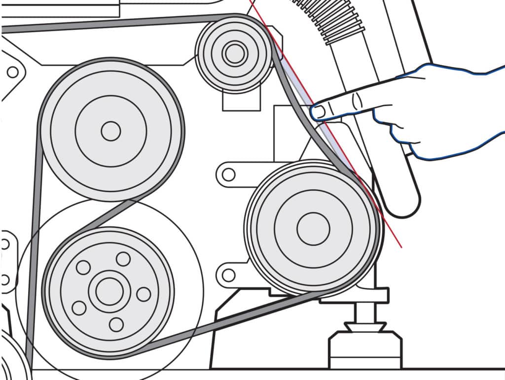 Five Inboard and Sterndrive Engine Checks