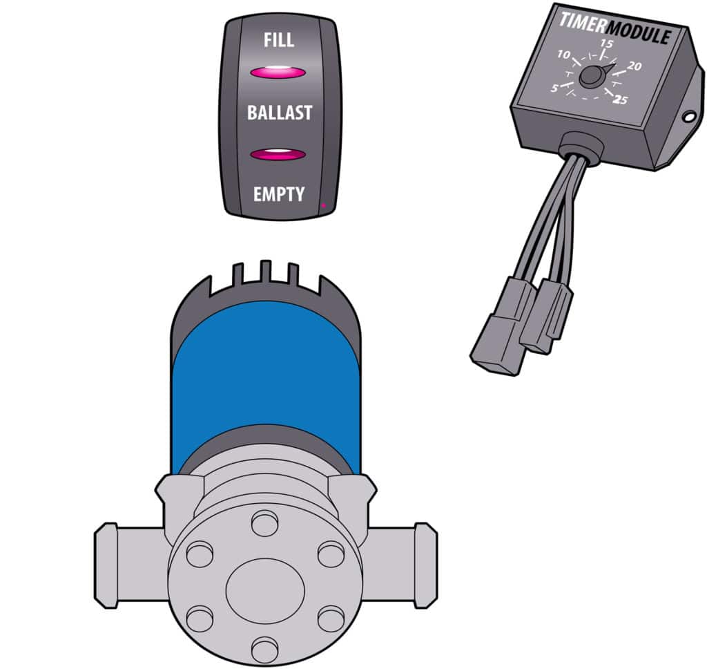 Installing A Wakesurf Ballast Pump and System