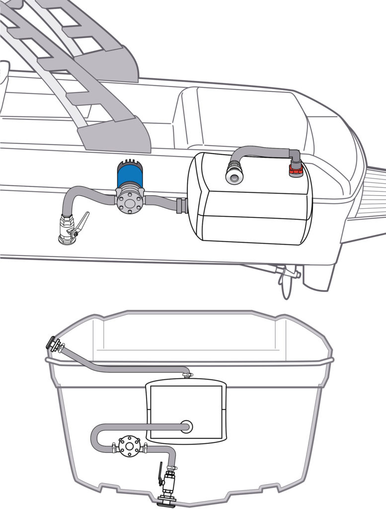 Installing A Wakesurf Ballast Pump and System