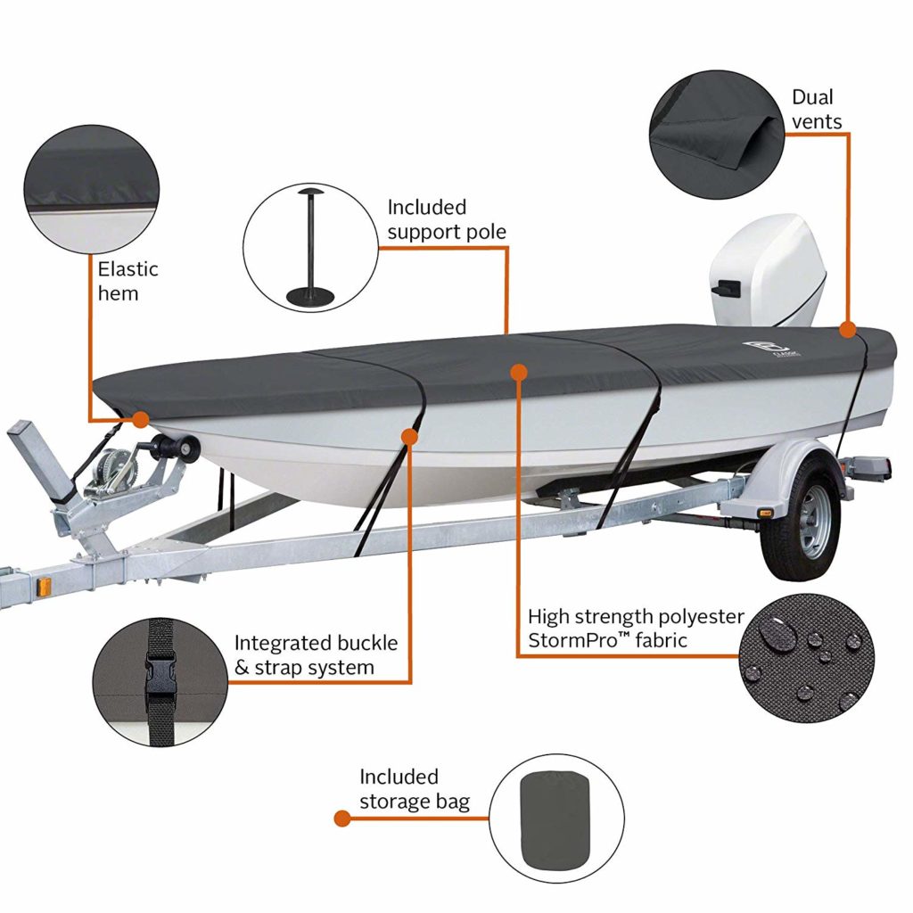 Measure your boat for the proper fit