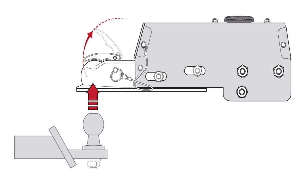 Drop N Go Auto Latch features