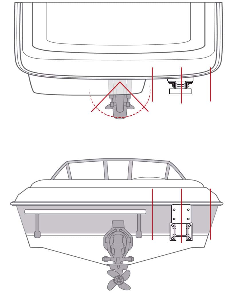How To Install and Auxiliary Outboard Engine