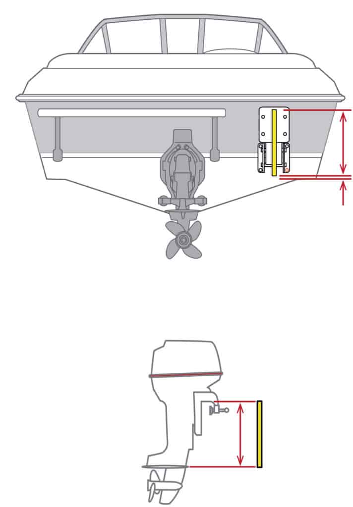 How To Install and Auxiliary Outboard Engine