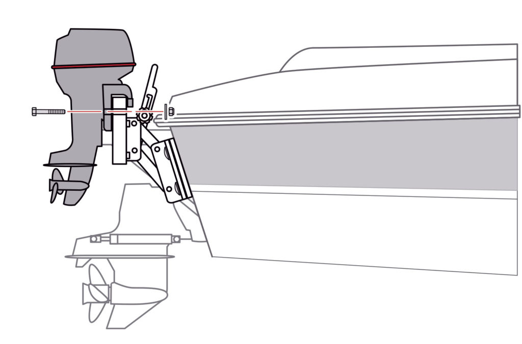 How To Install and Auxiliary Outboard Engine
