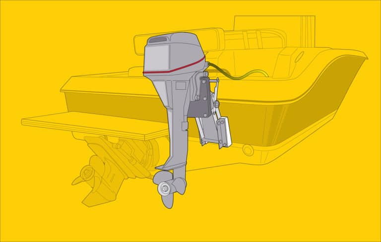 How To Install and Auxiliary Outboard Engine