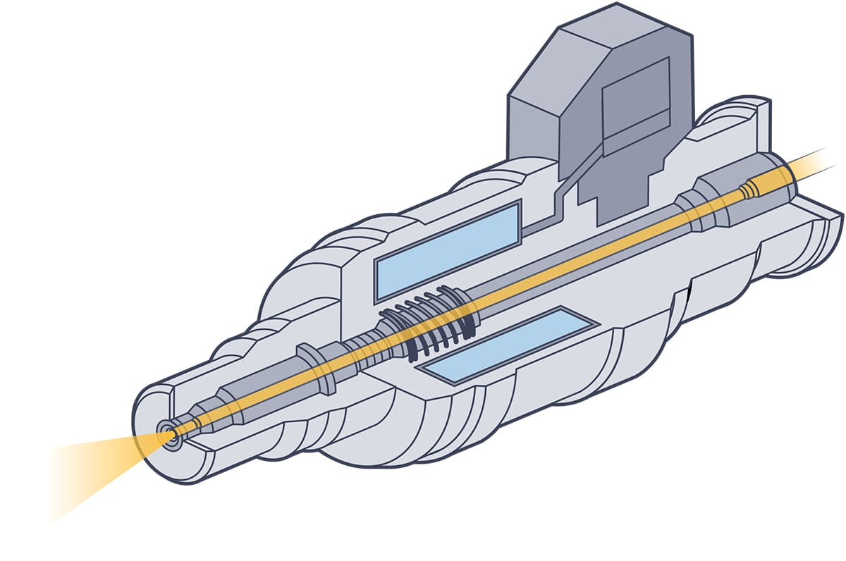 Clean injectors store