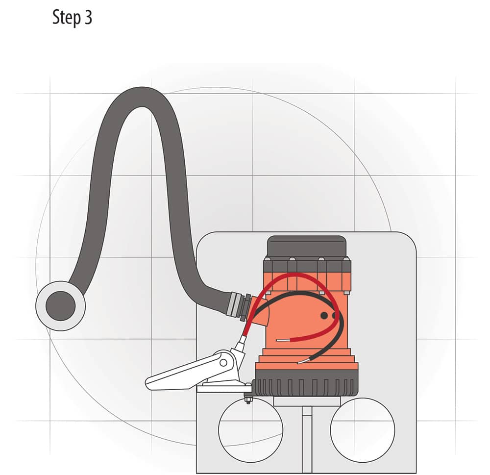 Installing the Ultimate Bilge-Pump System