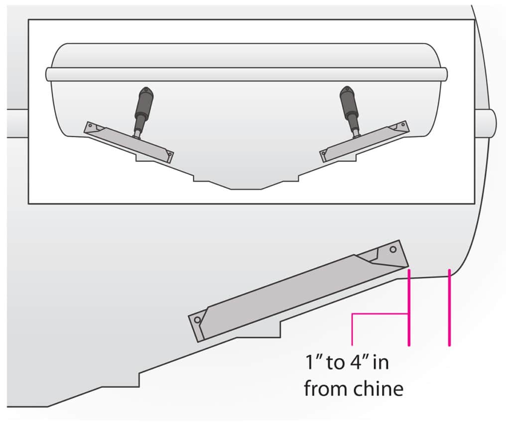 Installing Electric Trim Tabs