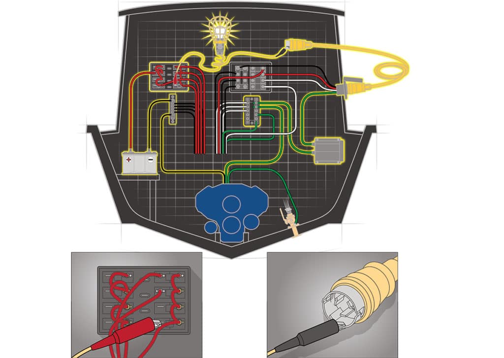 Electric Shock Drowning Prevention