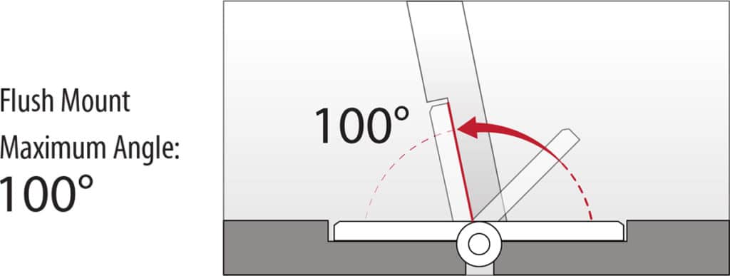 Retrofitting Hatches with Friction Hinges