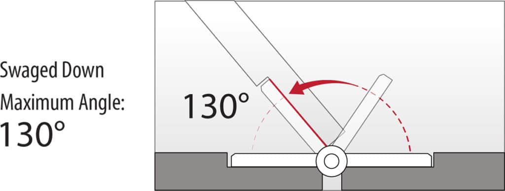 Retrofitting Hatches with Friction Hinges