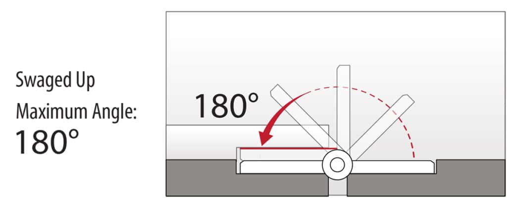 Retrofitting Hatches with Friction Hinges