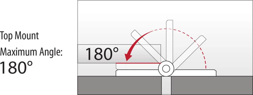 Retrofitting Hatches with Friction Hinges