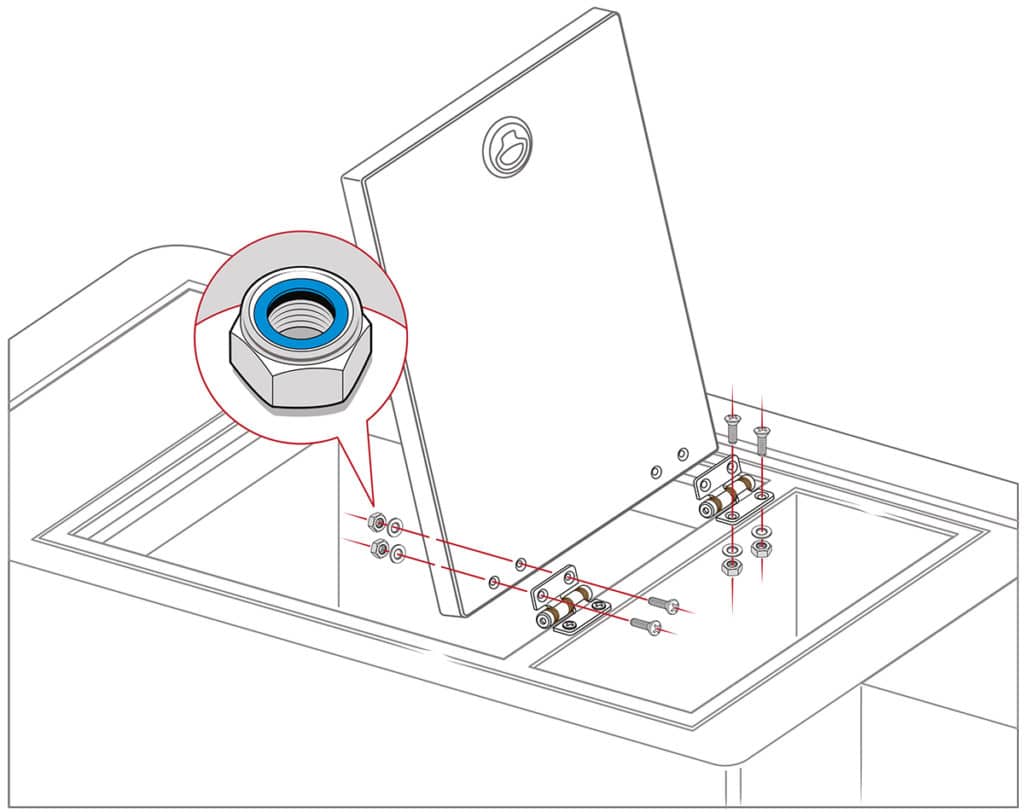 Retrofitting Hatches with Friction Hinges