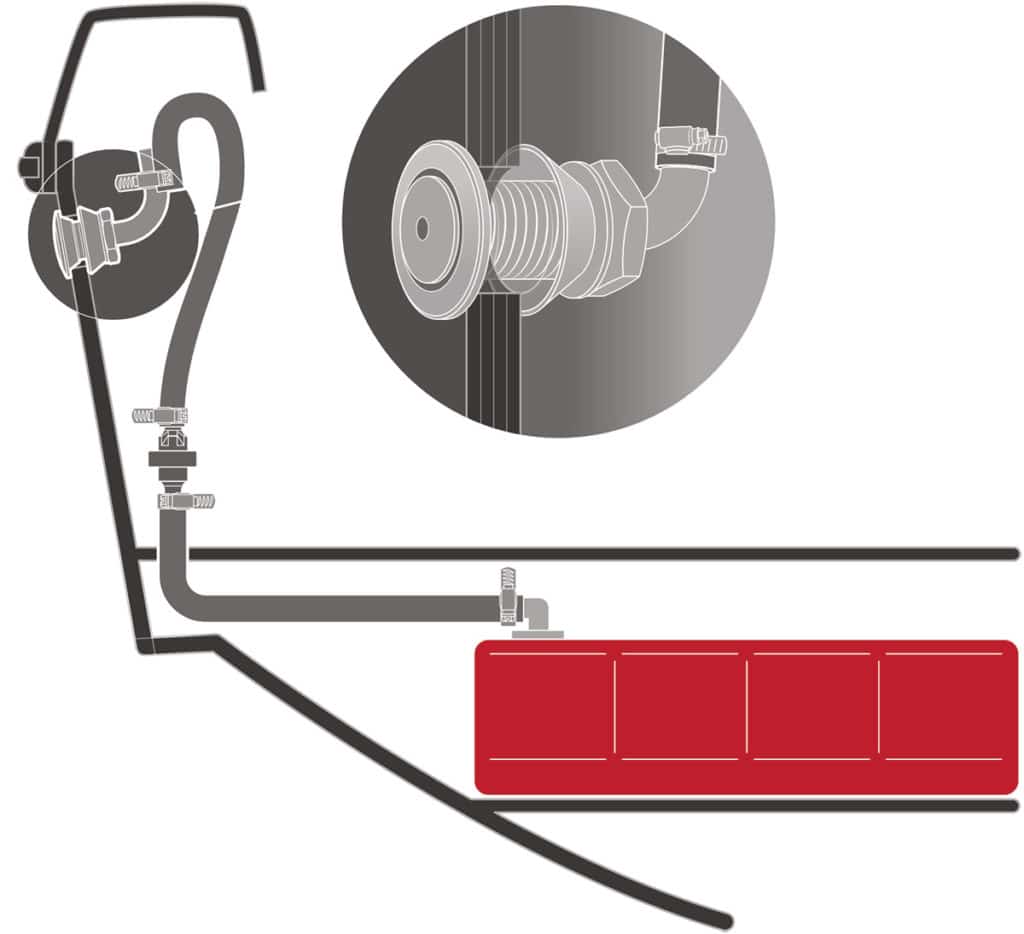 Fuel Vent Safety