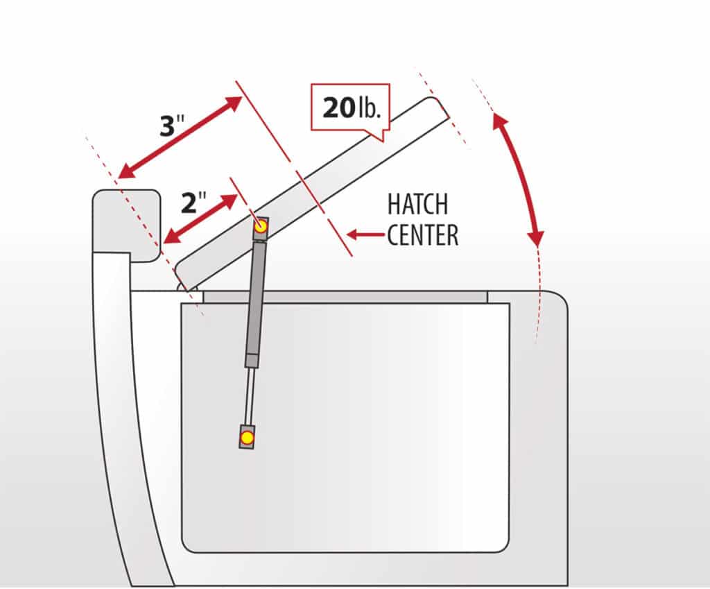 How to Install Gas Struts Hatch Supports