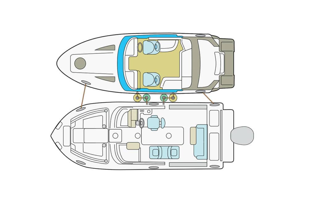 How to Hang Your Boat Fenders