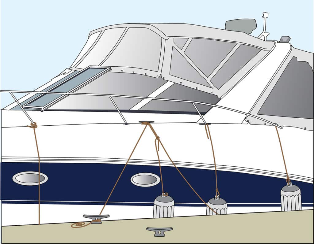 How to Hang Your Boat Fenders